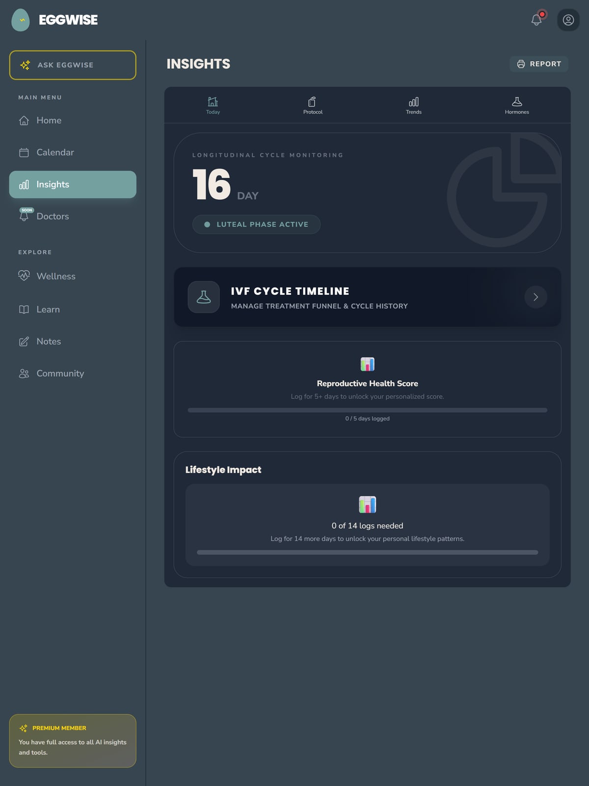 EggWise iPad — Personalized insights and trend analysis