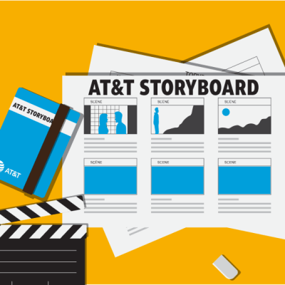 AT&T Process Storyboards