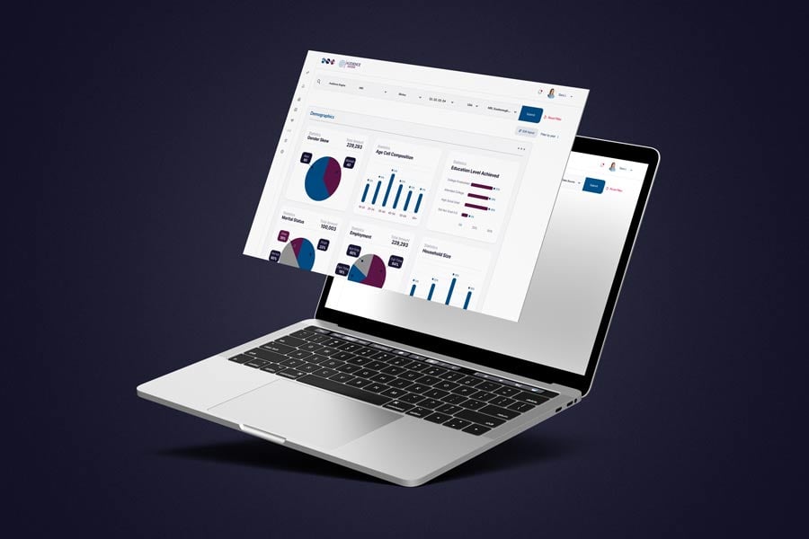 Audience Engine SaaS Analytics Platform