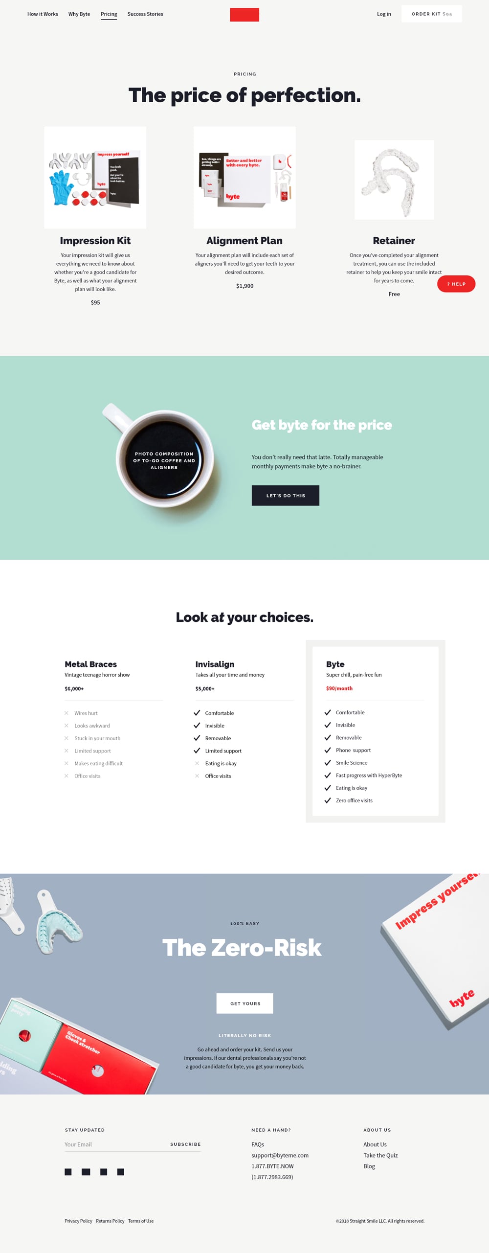 Byte, Desktop Pricing