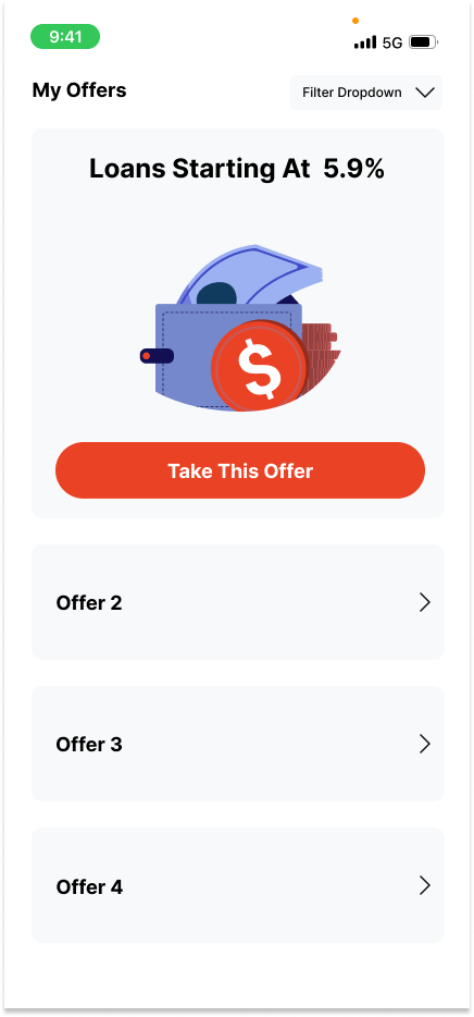 FinTech, Loan Consolidation