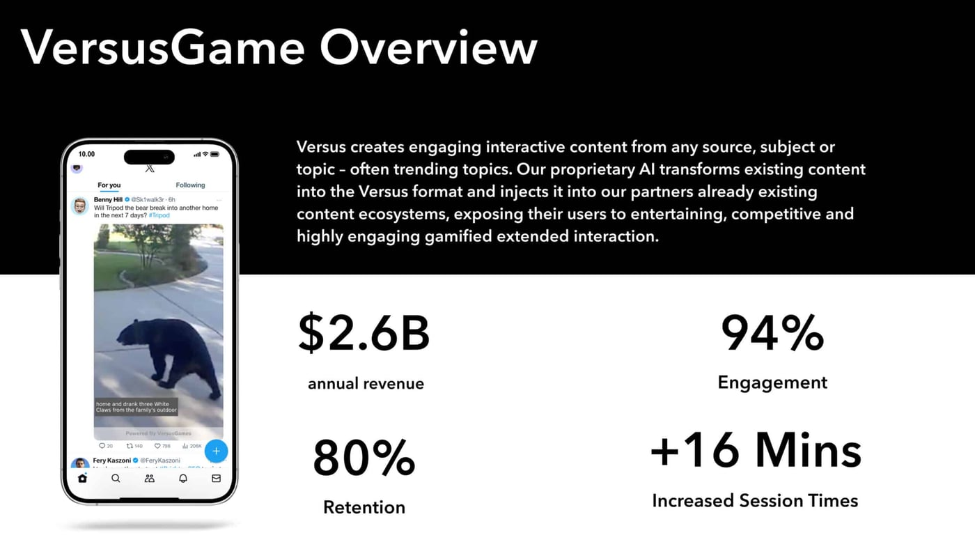 Twitter Versus AI Game, Screen 2