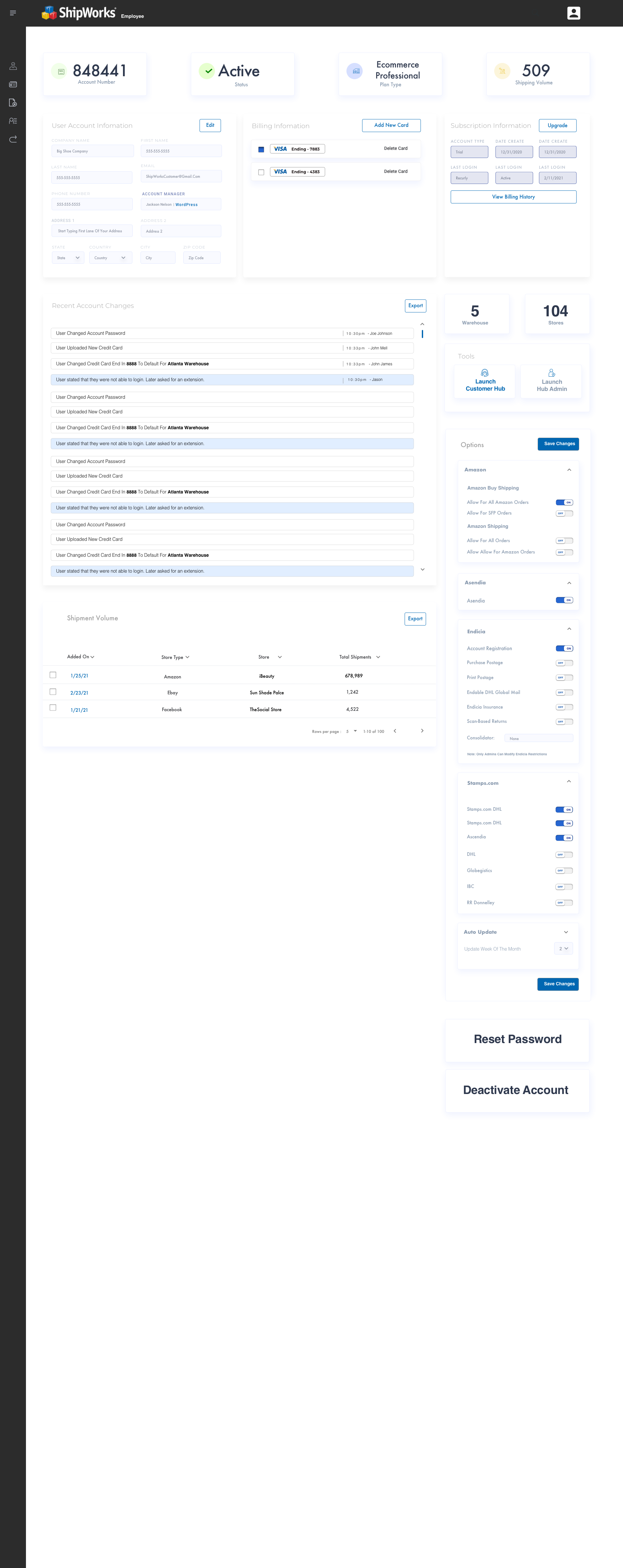 ShipWorks Swat Employee Dashboard